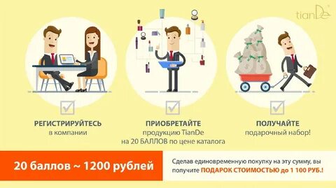 Набор баллов