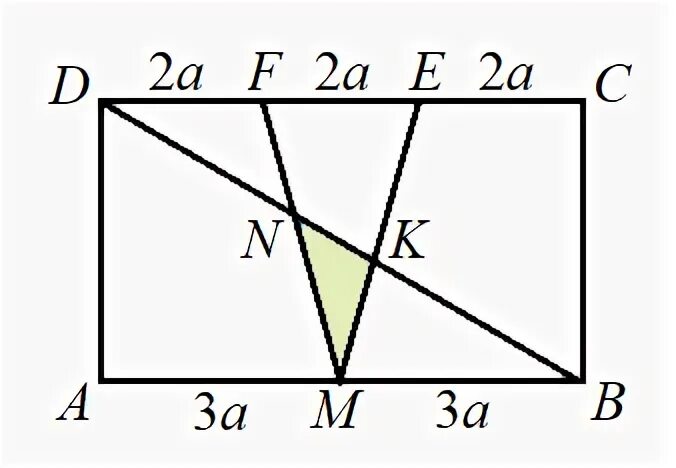 Линия mn