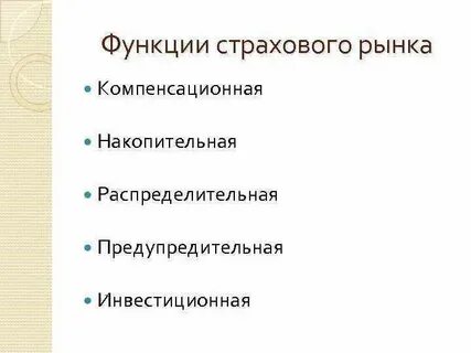 Институты страхового рынка
