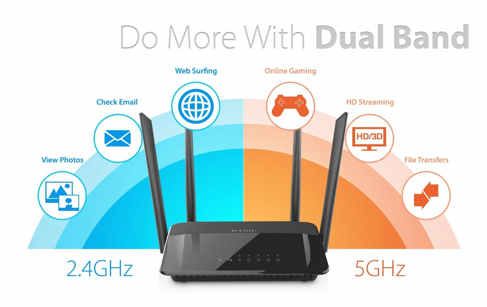 Wifi сети 5 ггц