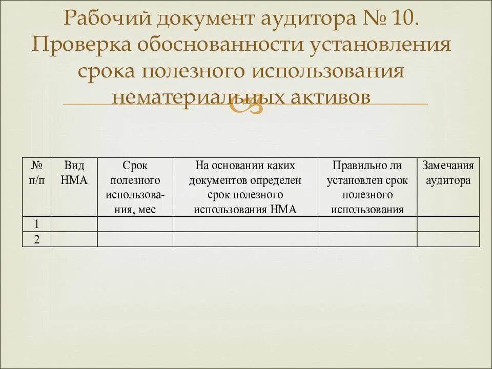 Рабочие документы пример. Рабочие документы аудитора. Проверка документов. Рабочая документация аудитора. Рабочие документы аудиторской проверки.