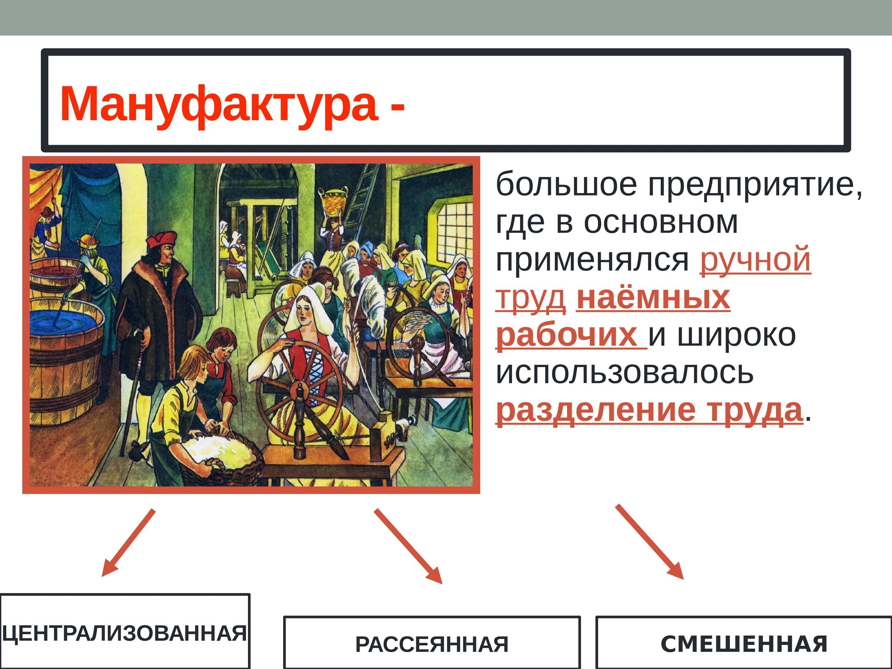 К предпосылкам создания мануфактур относят. Мануфактура это. мануфактура презентация. капиталистическая мануфактура. рассеянная мануфактура.