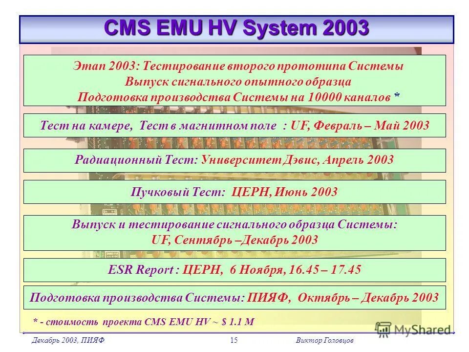 Характеристика заказчика. Характеристика клиента. Этапы реформирования госслужбы. Хронология взаимодействия. Социальный счет.