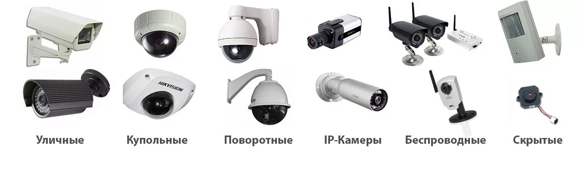 Камера видеонаблюдения (Тип-1, ММС). Profvideo g5 уличная камера 5mpx IP. Внешняя проводная камера видеонаблюдения IP 66 ic. Hikvision камеры видеонаблюдения купольные чертеж. Тип камеры 3 камеры