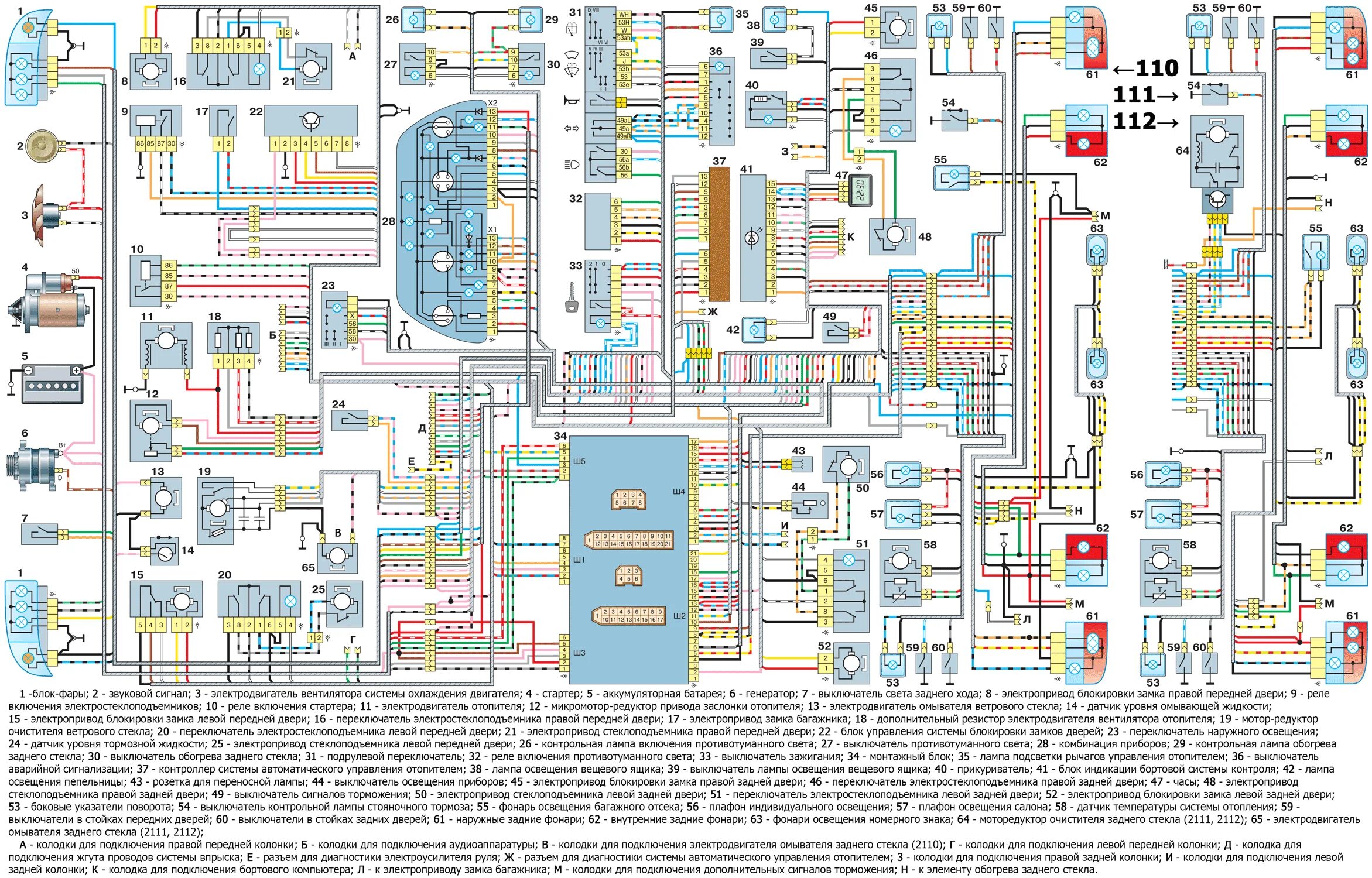 Электропроводка 2110. Схема электрооборудования ВАЗ 2110. Электропроводка ВАЗ 2110. Электросхема ВАЗ 2110. Схема проводки ВАЗ 2110 инжектор 16 клапанов 1.5.