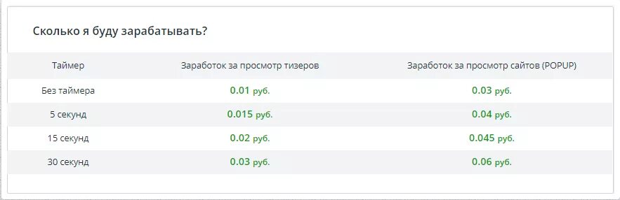 Добавь к 1 таймеру