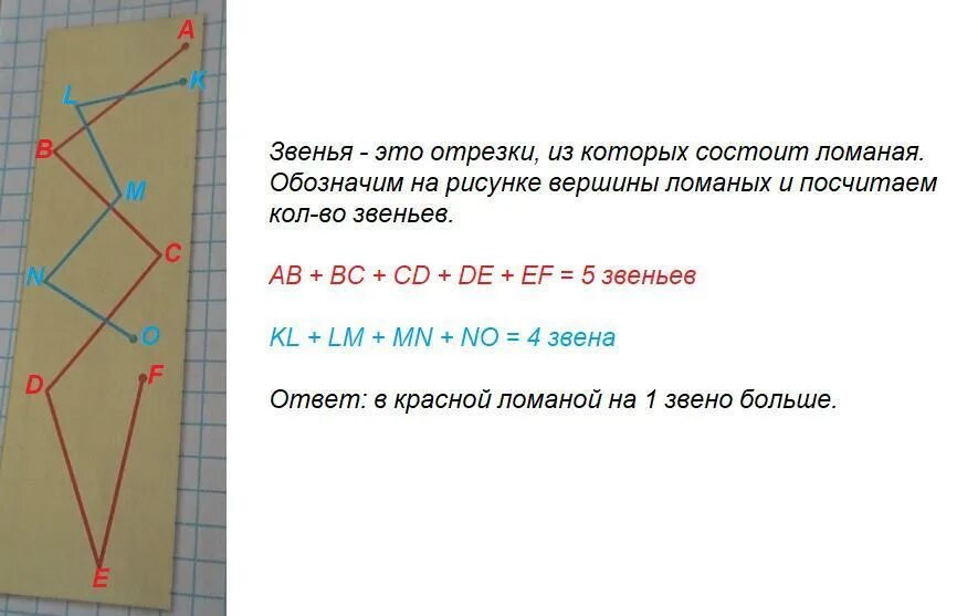 На сколько больше звеньев в красной ломаной