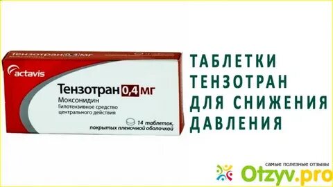 Тензотран таблетки покрытые пленочной оболочкой