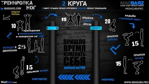 Кроссфит сколько калорий