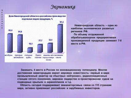Отрасли промышленности новгорода