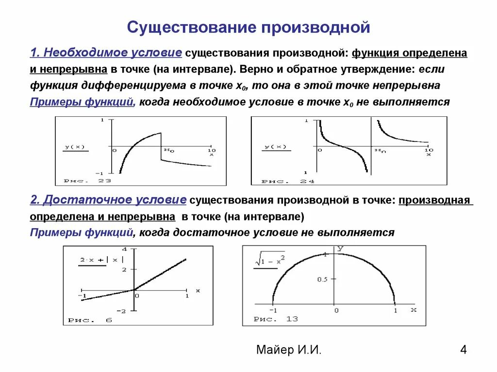 Производная функции обращается в ноль. Необходимое условие существования производной. непрерывность функции в точке и на производной. необходимое условие существования производной функции. условия существования производной функции в точке.