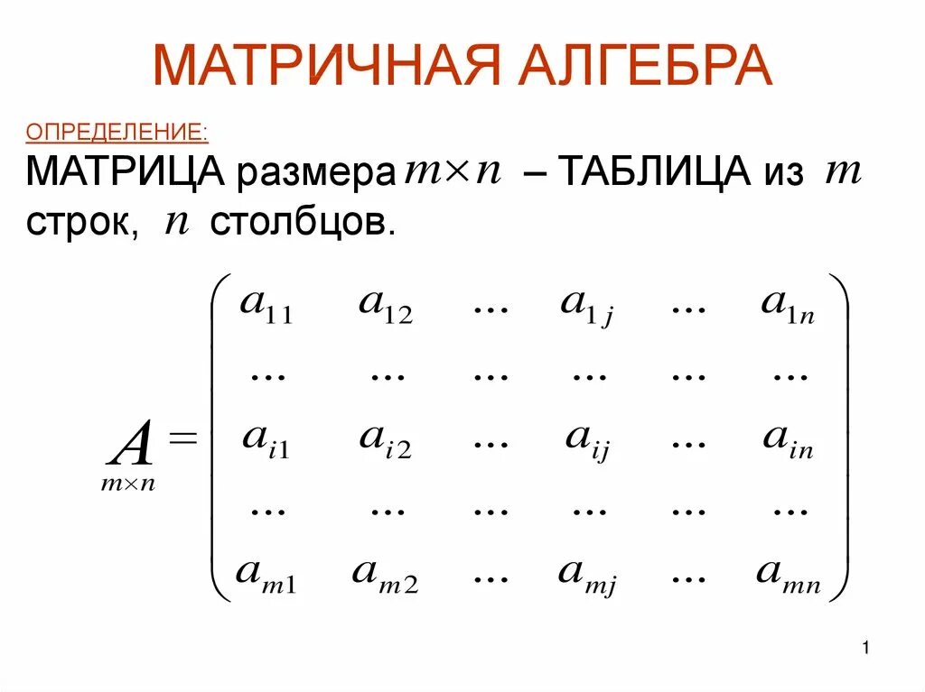 Умножение матриц: определение, примеры с решением, видеоуроки