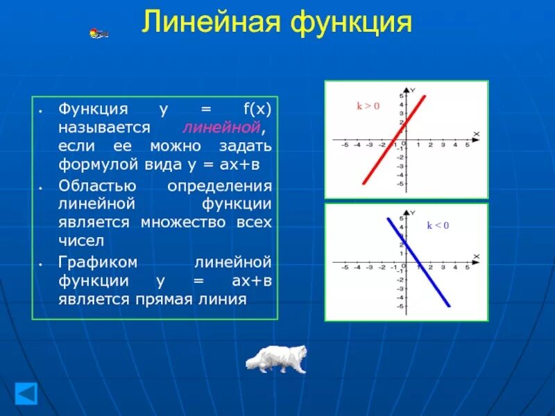 Графиком линейного уравнения является прямая. График линейной функции формула. Линейная функция и её график формула. График линейной функции 7 класс формула. Линейная функция формула примеры.