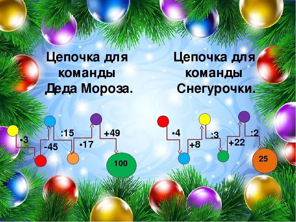 Задачи новогодних праздников. Новогодние математические задачи. Новогодние задачи по математике. Математический новый год. Математические задачи про новый год.