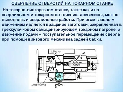 Работы выполняемые на станках