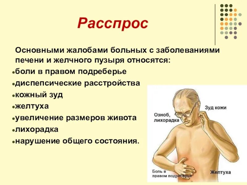 Какие симптомы при заболевании желчного. Жалобы пациентов с заболеваниями печени и желчного пузыря. основные жалобы больных с заболеванием желчного пузыря. основные жалобы пациентов с заболеваниями желчного пузыря. жалобы больных с заболеваниями печени и желчного пузыря.