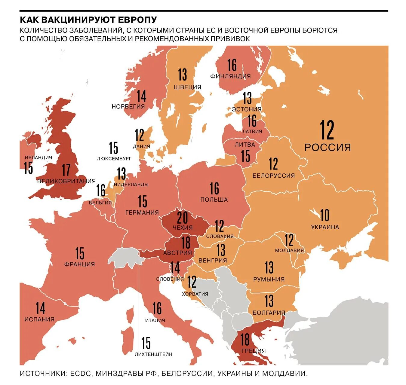 Процент вакцинированных в Европе по странам. Вакцинация в Европе карта. Страны Европы по вакцинации. Уровень привитых по странам.