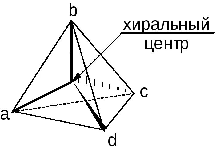 Хиральный центр это. Хиральный центр. хиральный центр примеры. как определить хиральный центр. тетраэдрическое строение.