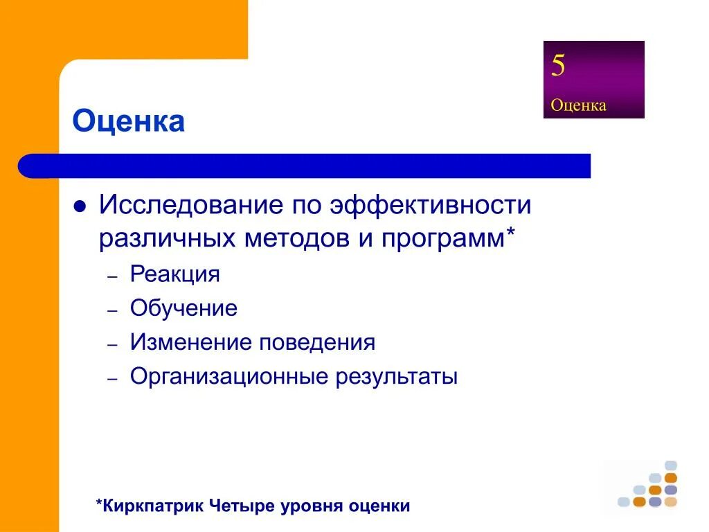 Оценка киркпатрика для оценки тренингов. Оценка эффективности тренинга модель киркпатрика. Оценка эффективности обучения киркпатрика. Оценка киркпатрика для оценки тренингов. Модель филипса оценка обучения.