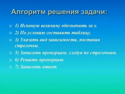 Алгоритм решения задач начальная школа