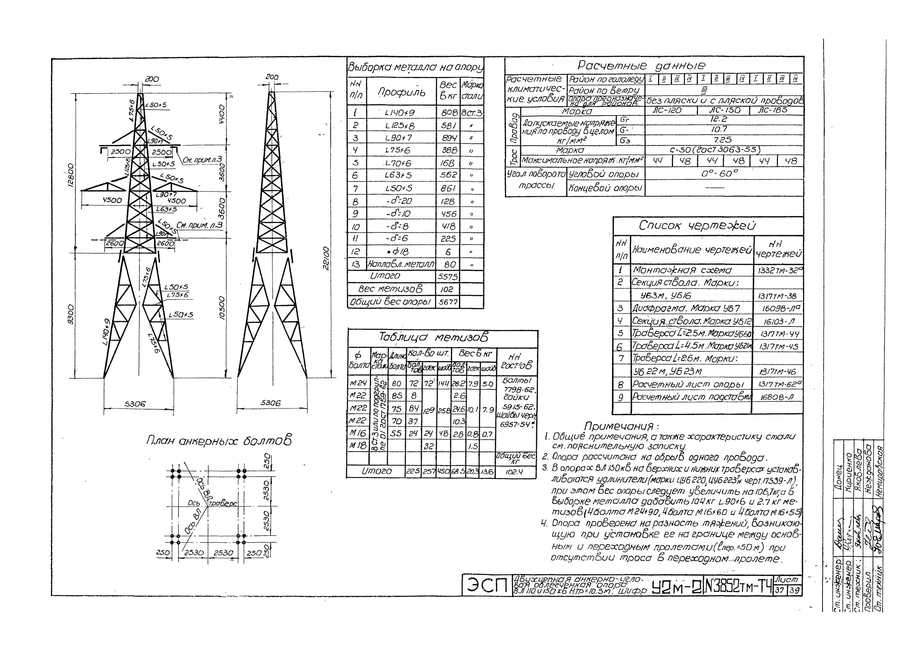 Опора 2м. Опора 1,2 трипод сбар. У2м опора 110 кв. Опоры лэп 35 кв габариты 110 кв. Опора 2м.