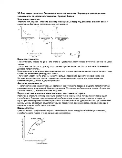 Микроэкономика 1 курс 1 семестр