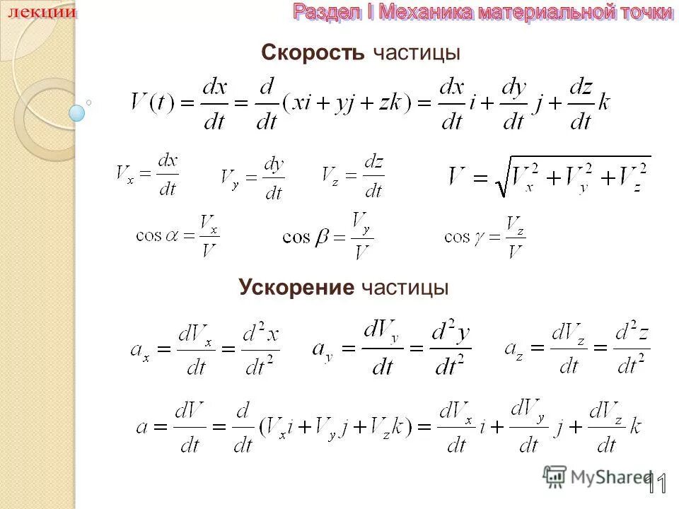 Найти среднюю скорость материальной точки. Найти среднюю скорость материальной точки