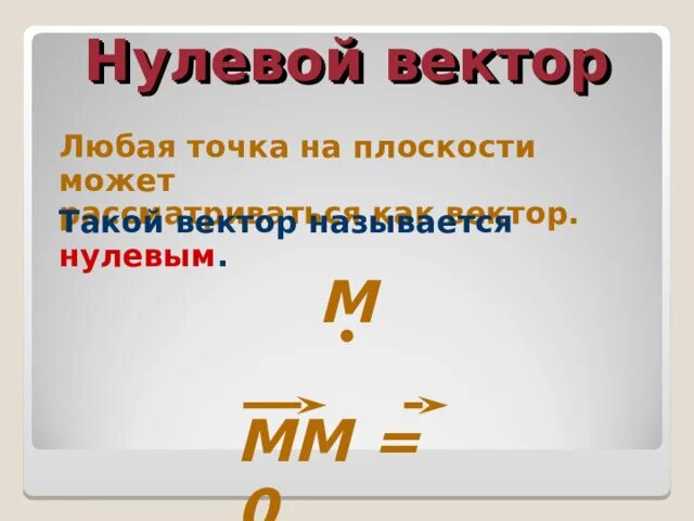 Нулевой вектор любому вектору. Нулевой вектор. Нулевой вектор это в геометрии. Нулевым вектором называется. Нулевой вектор рисунок.