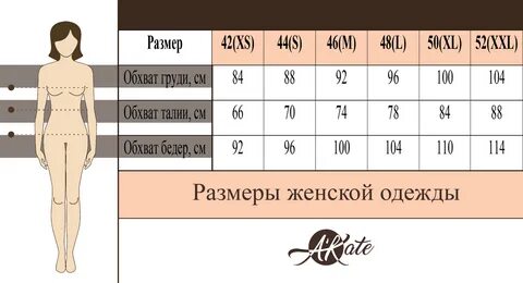 Как считается размер 4 4