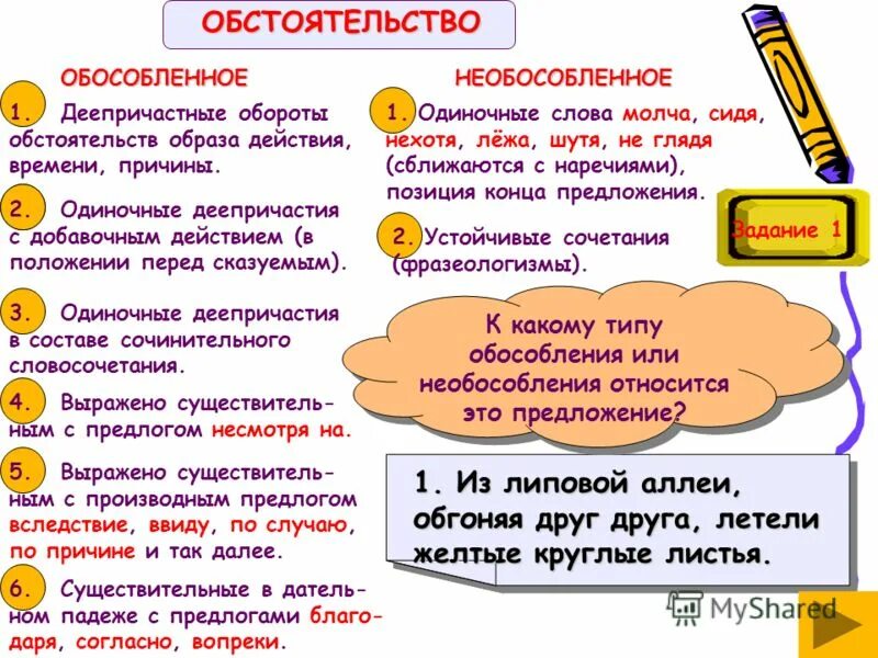 2 предложения с необособленными определениями. Обособленное и необособленное. Одиночное деепричастие. Обособленные и необособленные определения. Обособленное обстоятельство презентаци.