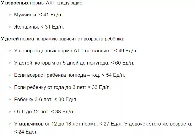 Аст 40 у мужчин. Нормы алт и АСТ У грудничков. Алт АСТ норма по возрасту. Показатели алт и АСТ У новорожденных. Алт АСТ норма у детей.