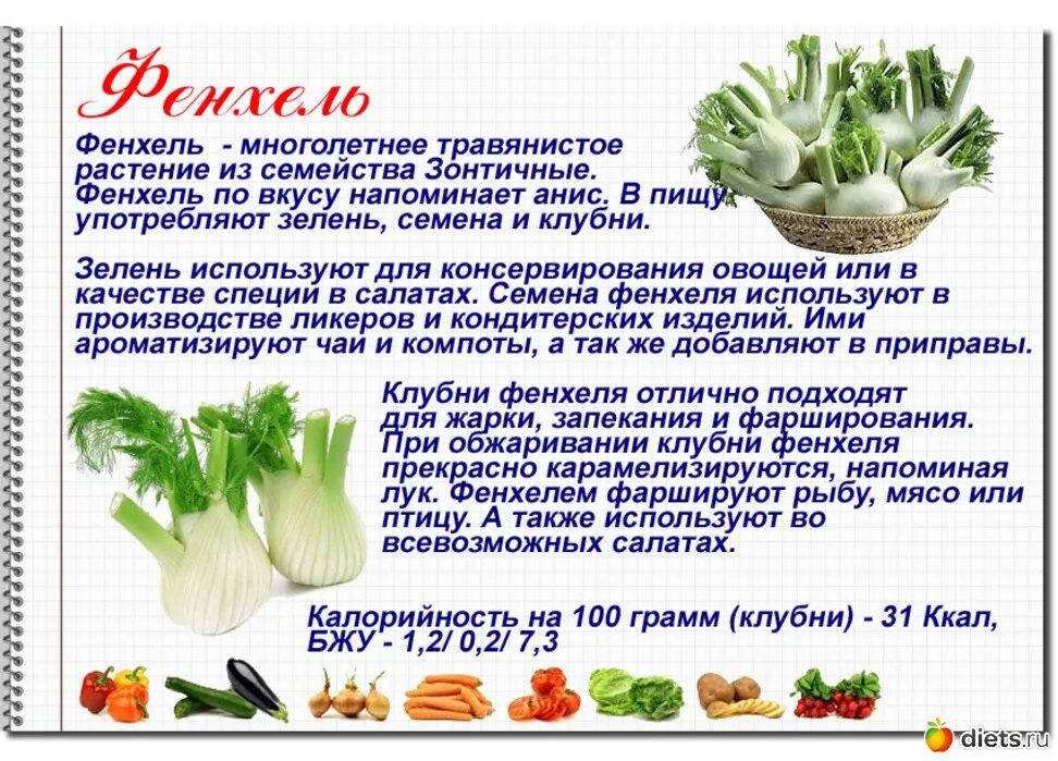 Сколько калорий в зеленом луке. Фенхель клубень. Калорийность салатов. Салат калорийность на 100 грамм. Овощной салат ккал.