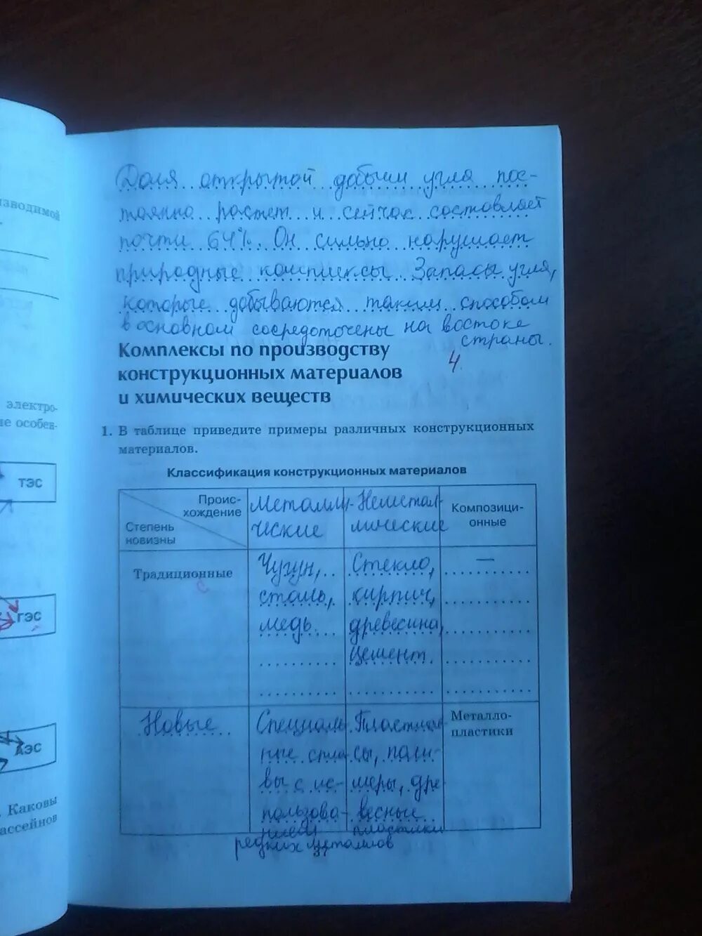 Гдз по географии 9 класс дронов ром. Рабочая тетрадь по географии 9 класс дронов стр 8 и 9. География 9 класс дронов ром учебник ответы. В. География 9 класс дронов ром учебник ответы.