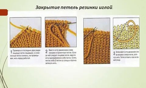 Закрытие петель эластичным способом резинки 1