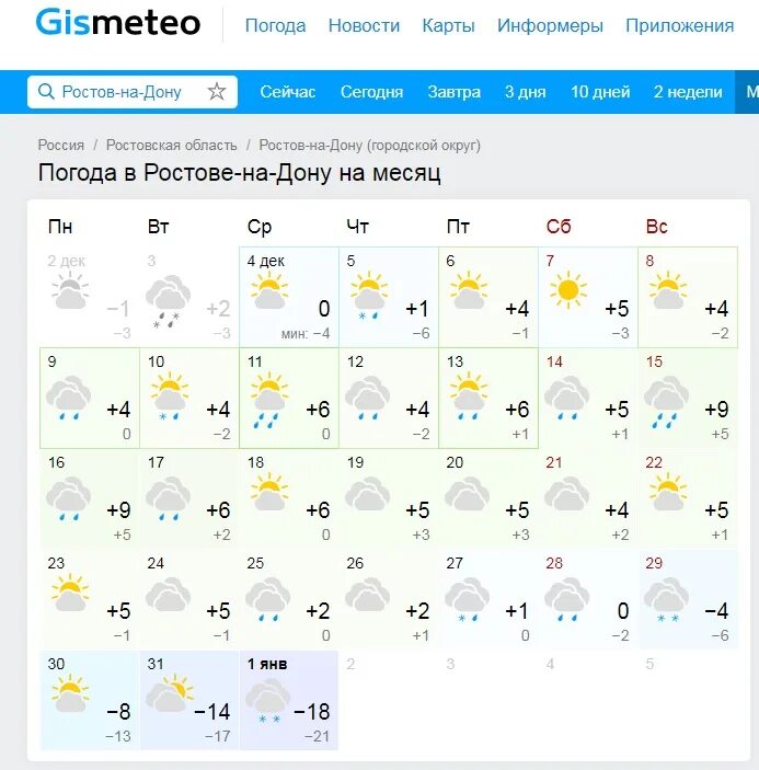 Гисметео погода в кущевском на 14 дней. Погода в Ростове-на-Дону. Погода Ростов. Гисметео Ростов. Прогноз погоды в Ростове на Дону.