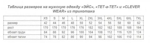 Клевер размерная сетка детская