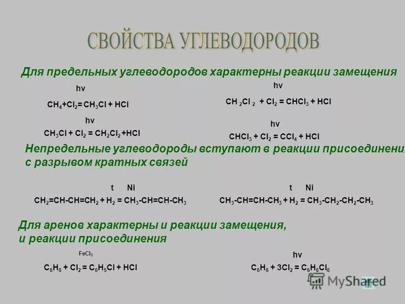 В реакцию замещения вступает углеводород