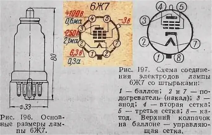 2 п 1 е