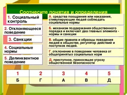 Тест по обществознанию 11 класс отклоняющееся поведение