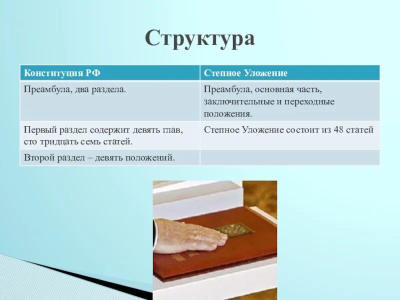 Степное уложение джунгары. Степное уложение. день принятия степного уложения (конституции) республики калмыкия. день принятия степного уложения. калмыкия день степного уложения.