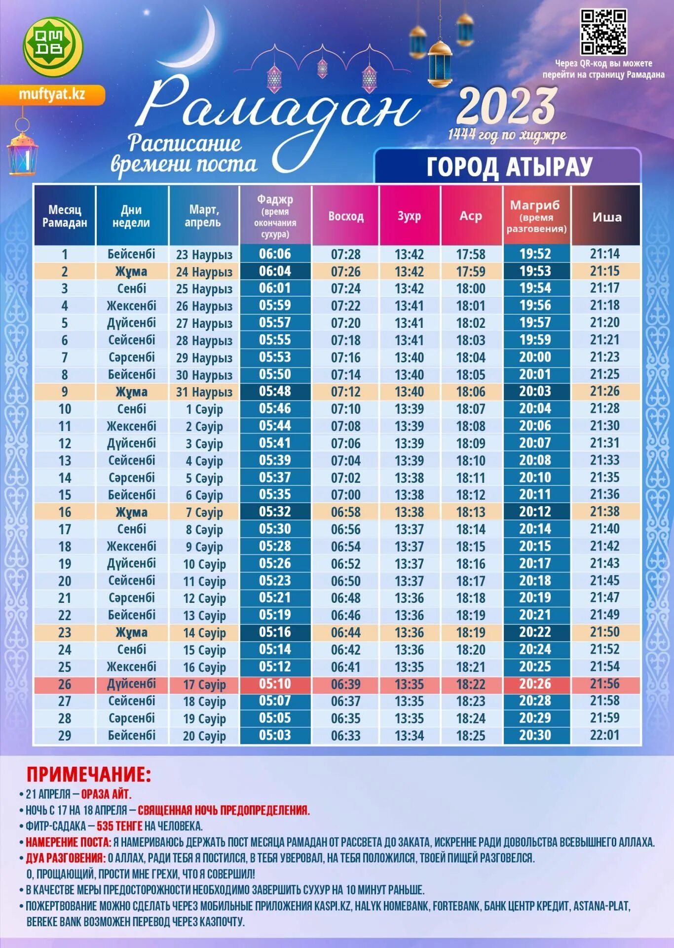 Расписание Рамадана. Рамадан 2023. Календарь Рамазан. Расписание пост Рамазан в 2023 году. Календарь ораза 2024 в крыму