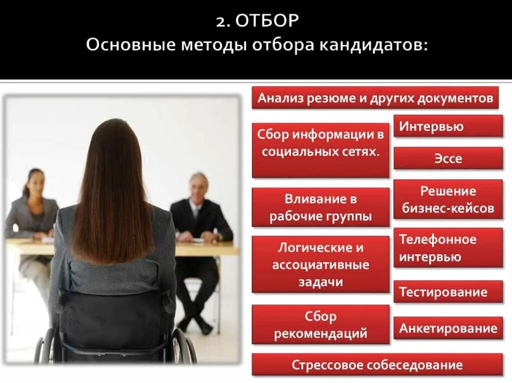 Отбор кандидатов в команду. Процедура отбора кандидатов. методики подбора и оценки персонала. методы подбора кандидатов. методы оценки персонала на собеседовании.