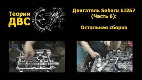 Теория двс