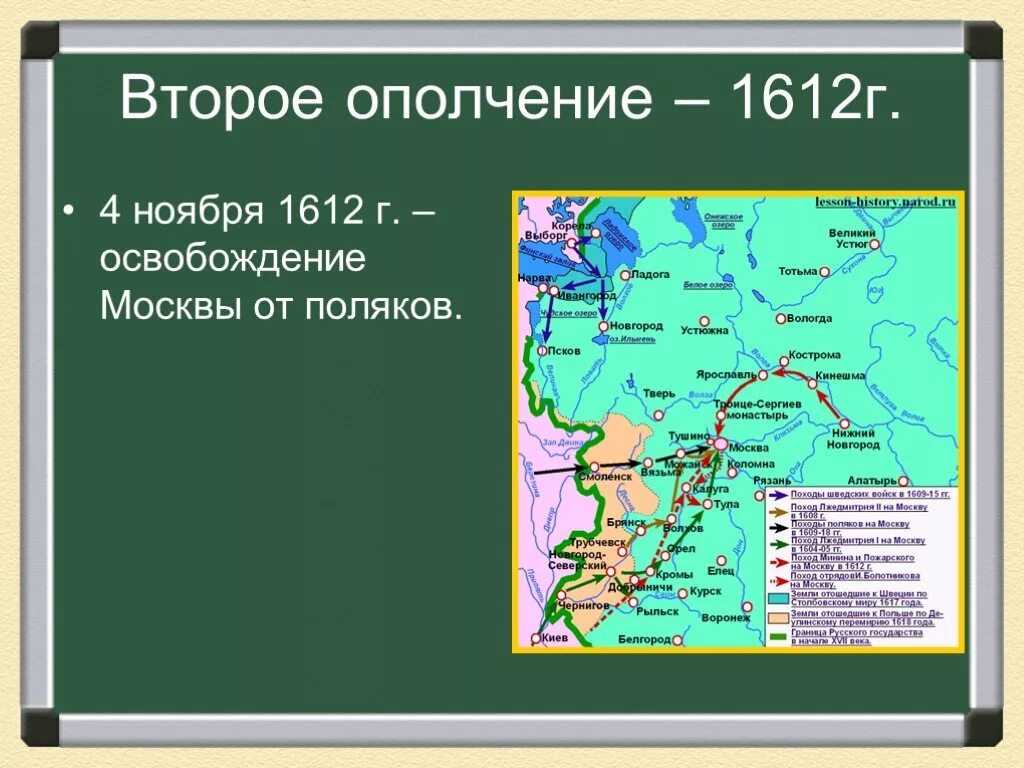 Тест по истории россии окончание смутного времени. Второе ополчение в Смутное время кратко 7 класс история России. Второе ополчение 1612. Второе ополчение в Смутное время 7 класс. 2 Ополчение смутного времени карта.