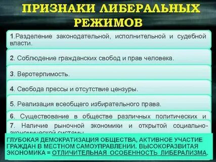 Режим отсутствия