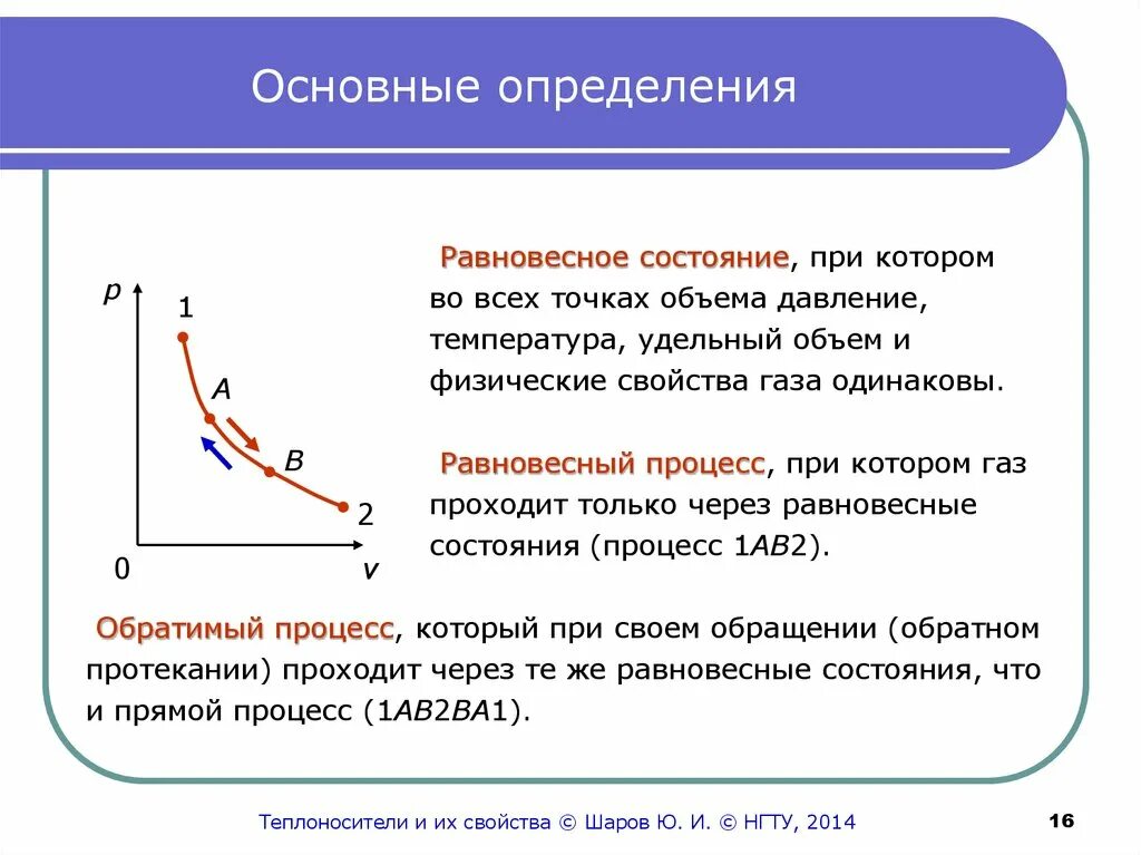 Идеальный газ термодинамические параметры. Равновесное состояние и термодинамический процесс.. Равновесное состояние газа. Равновесные и неравновесные процессы. Термодинамические процессы равновесные и неравновесные.