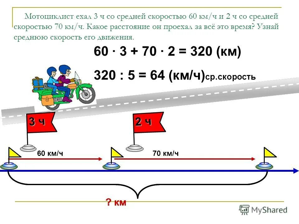Автобус ехал со скоростью 54 км ч. Автобус ехал со скоростью 54 км ч