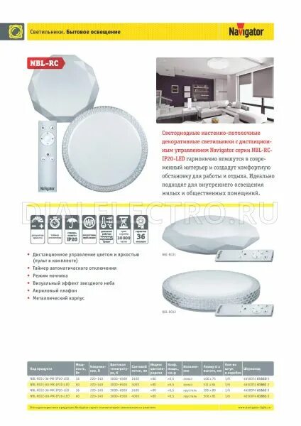 Navigator 61. Светильник Navigator 61 754 NBL-r10-18-4k-ip20-led Алмаз ххх. Светильник Navigator NBL-rc01. NBL-rc02-60-MK-ip20-led. Светильник накл. Navigator NBL-rc02-60-MK-ip20-led хрусталь (+пульт).