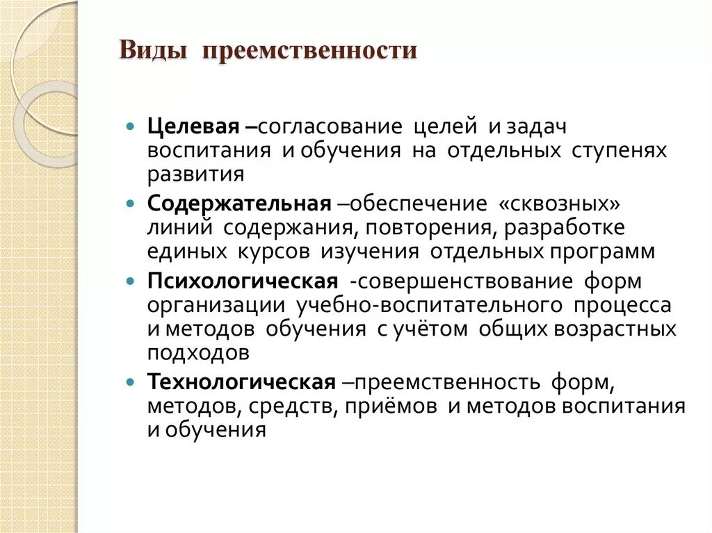 Традиции преемственности поколений. Виды преемственности. Преемственность методики. Преемственность в праве. Преемственность это в обществознании.