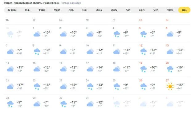 Погода в бердске. Погода на 31 декабря 2022. Погода на март 2022 в Новосибирске. Прогноз погоды на 31 декабря. Погода на декабрь 2022 года.